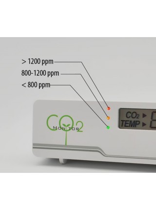 Детектор углекислого газа KIT MT 8057 S